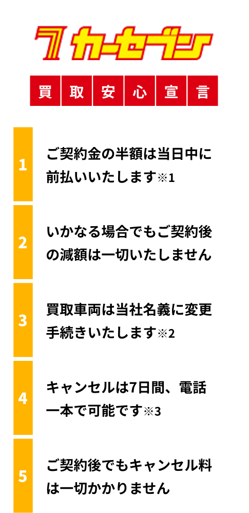 買取安心宣言 5つの安心宣言